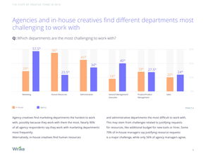 互联网数据资讯中心199it 数据驱动决策的智慧引擎