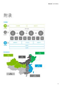 互联网数据中心 数字化浪潮的基石与199IT的数据服务引领