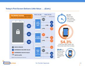 互联网数据中心与互联网销售 驱动数字经济的双引擎